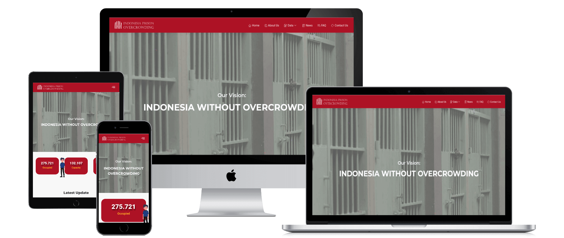 indonesiaovercrowding.id